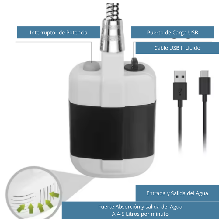 Combo para  amantes de mascotas  Ducha Portatil  + Cepillo para Pelo + Spray Bucal