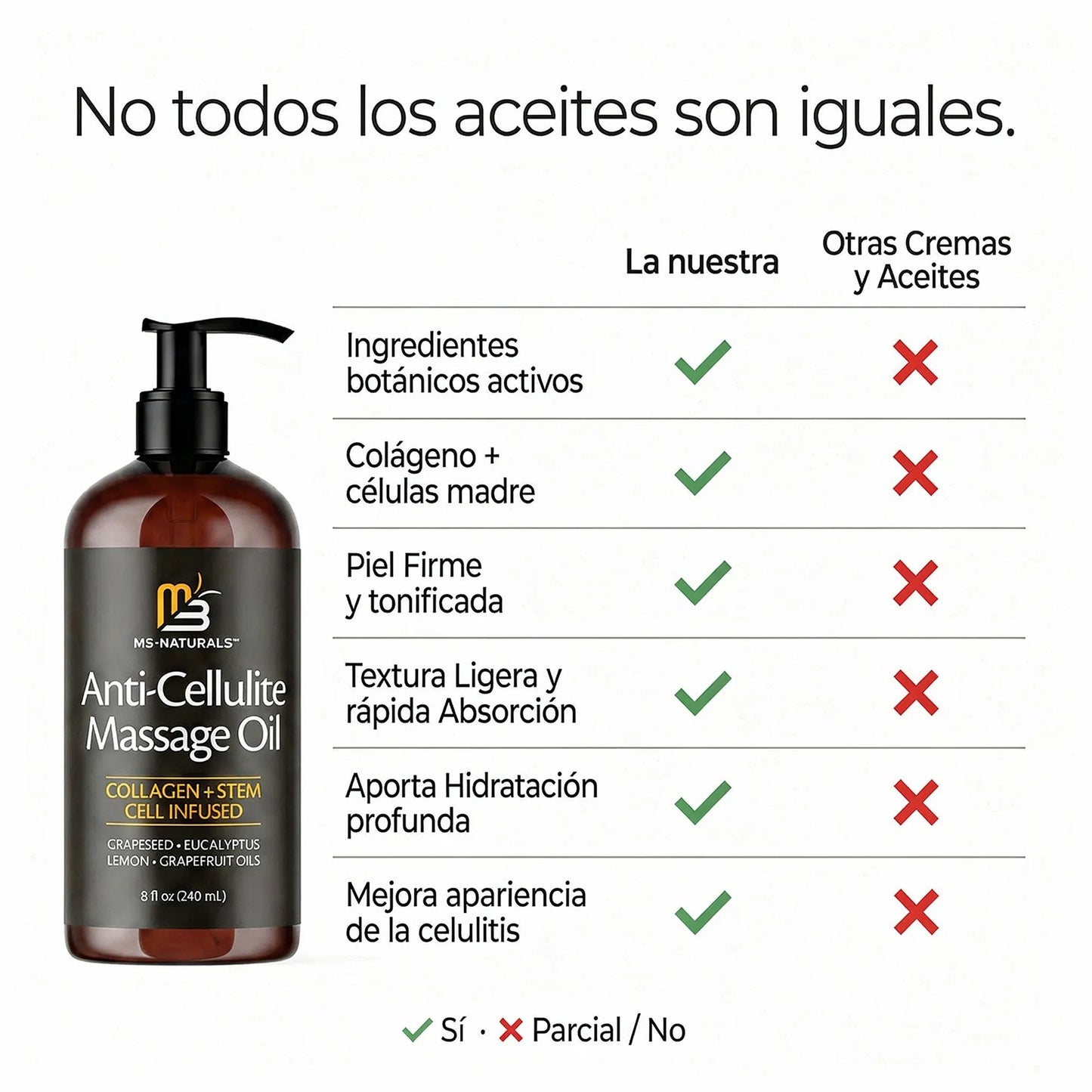 Aceite Anti Celulitis 240 ml